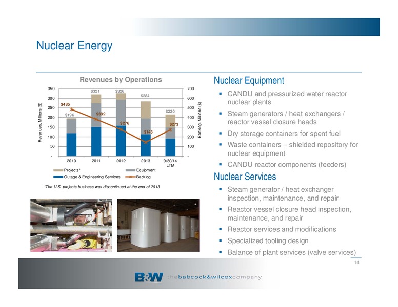 COMPANY OVERVIEW – The Babcock & Wilcox Company – slide 13