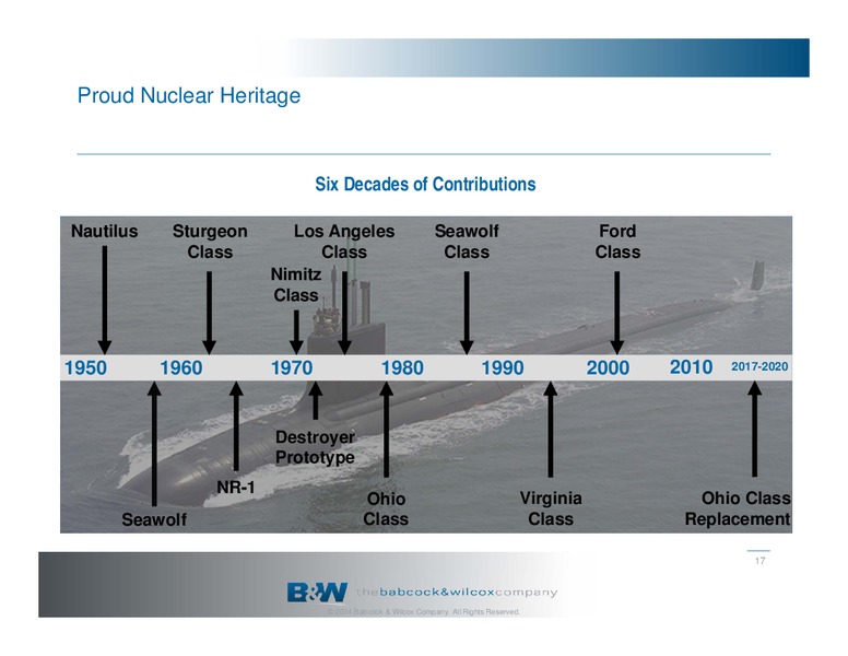 COMPANY OVERVIEW – The Babcock & Wilcox Company – slide 16