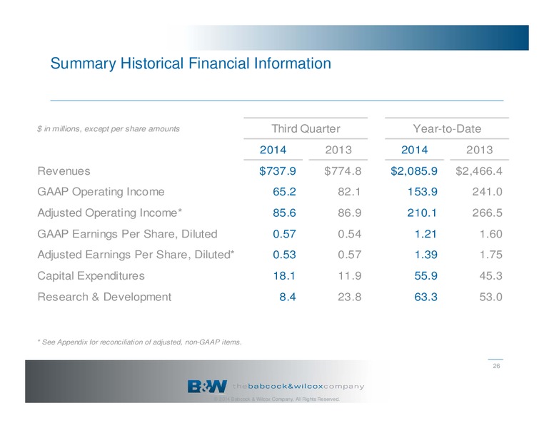 COMPANY OVERVIEW – The Babcock & Wilcox Company – slide 25