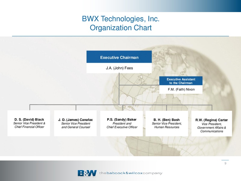 INVESTOR PRESENTATION – The Babcock & Wilcox Company – slide 8