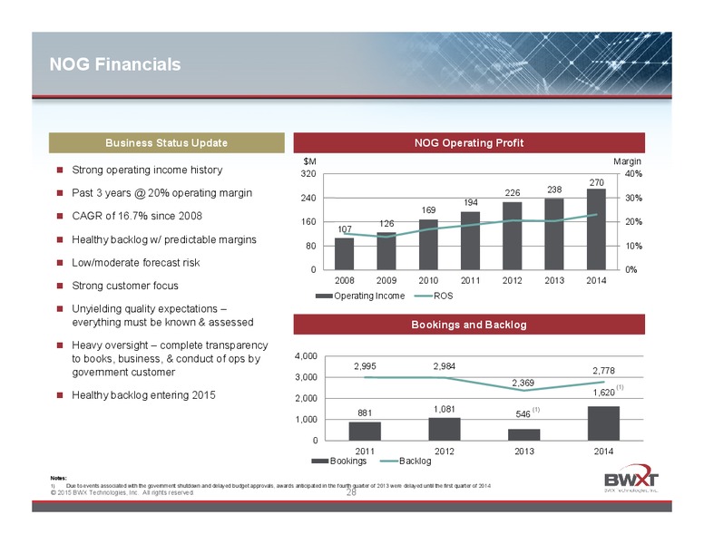 JUNE 2015 INVESTOR PRESENTATION – Babcock & Wilcox Company – slide 27