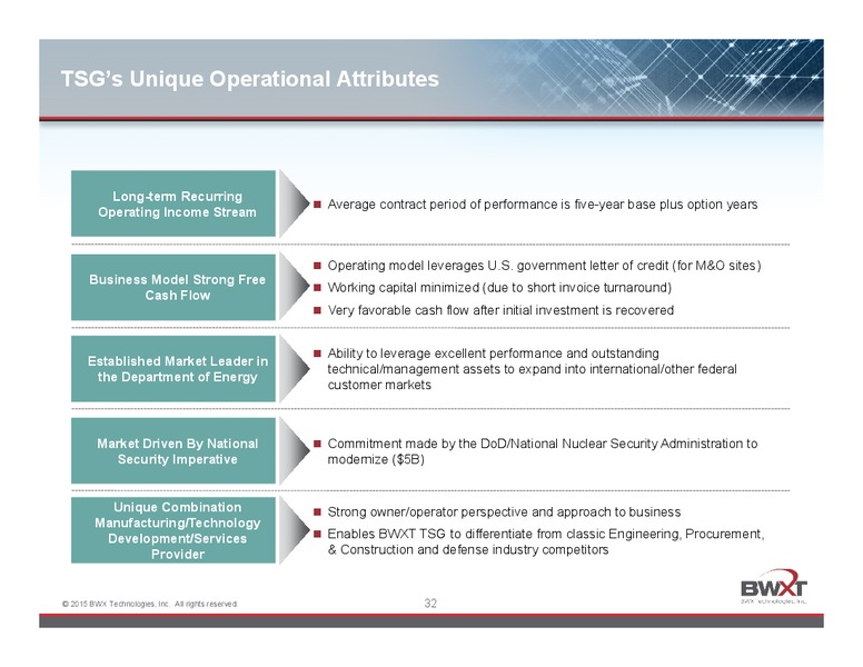 JUNE 2015 INVESTOR PRESENTATION – Babcock & Wilcox Company – slide 31