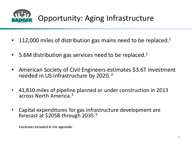 May 2015 Corporate Presentation – Badger Daylighting Ltd. – slide 10