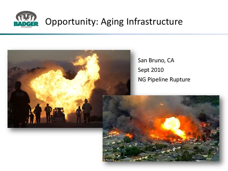 May 2015 Corporate Presentation – Badger Daylighting Ltd. – slide 12