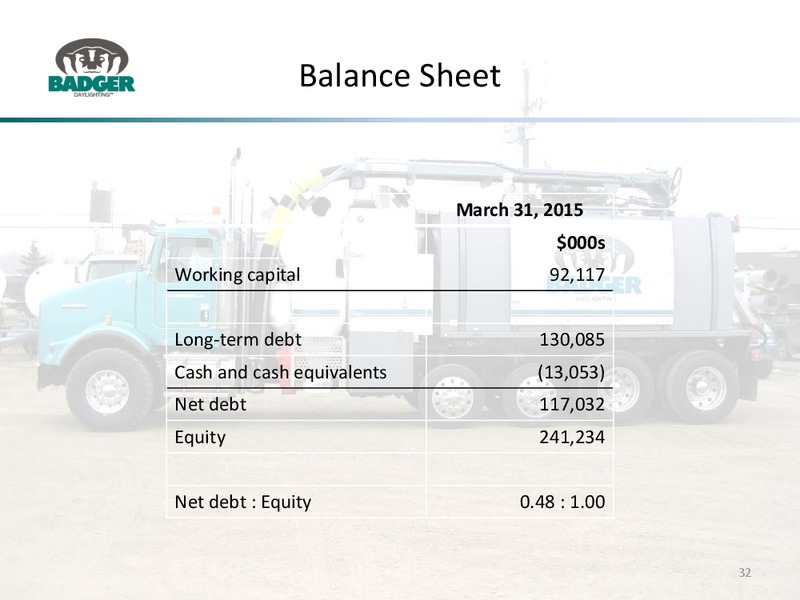 May 2015 Corporate Presentation – Badger Daylighting Ltd. – slide 31