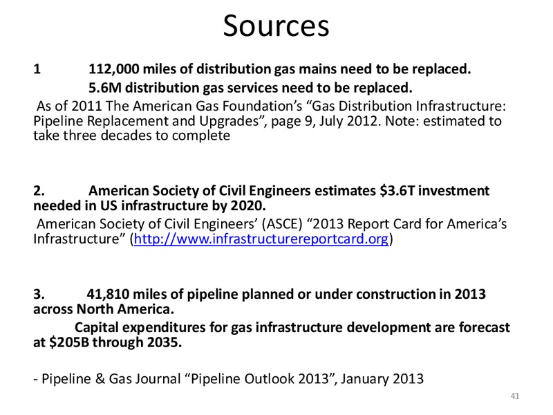 May 2015 Corporate Presentation – Badger Daylighting Ltd. – slide 40