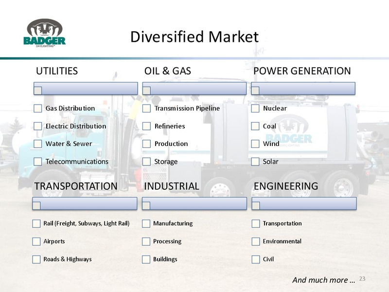 August 2015 Investor Presentation – Badger Daylighting Ltd. – slide 22