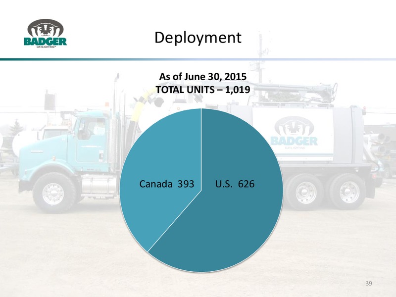 August 2015 Investor Presentation – Badger Daylighting Ltd. – slide 38