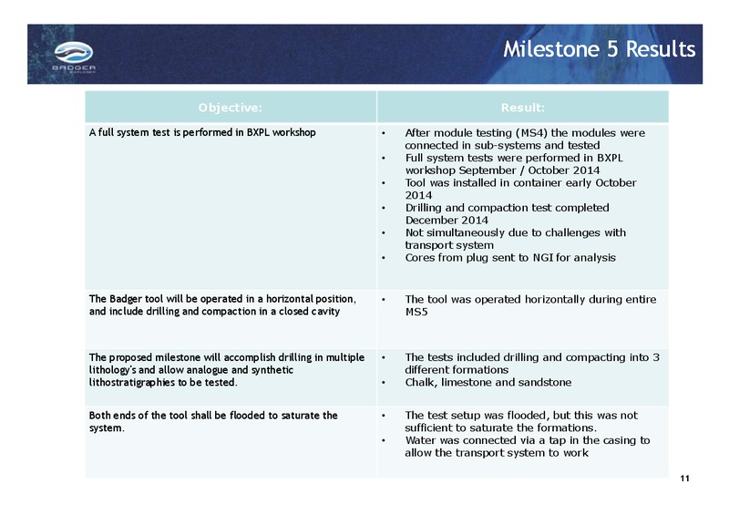 Q4 2014 RESULTS – Badger Explorer – slide 11