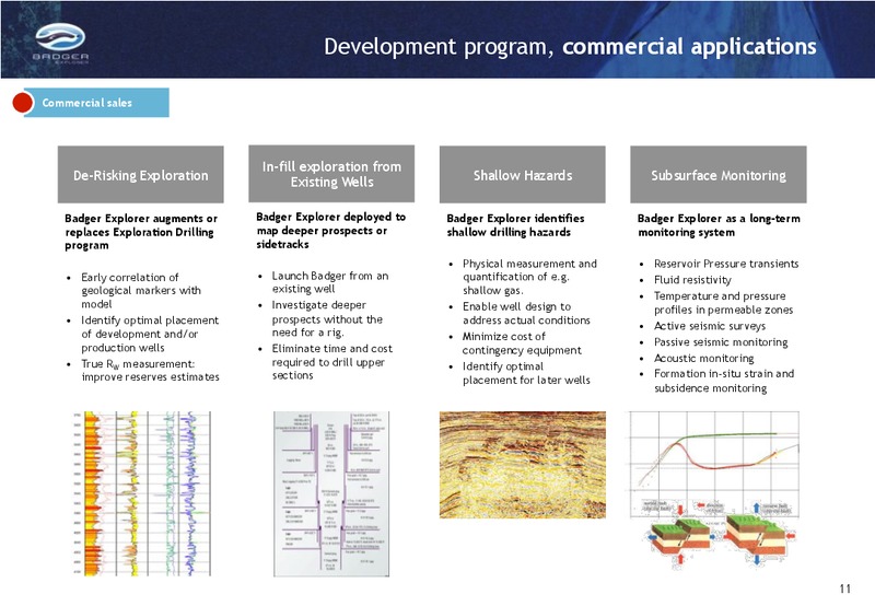 Q4 2011 RESULTS – Badger Explorer – slide 11