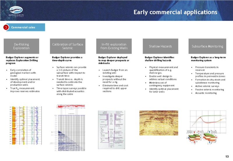 Q4 2012 INVESTOR PRESENTATION – Badger Explorer – slide 13
