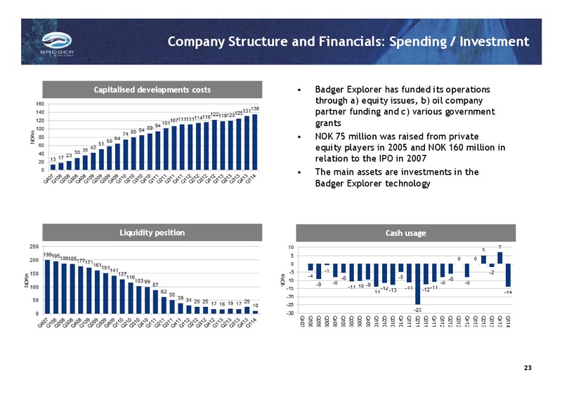 Q1 2014 INVESTOR PRESENTATION – Badger Explorer – slide 23
