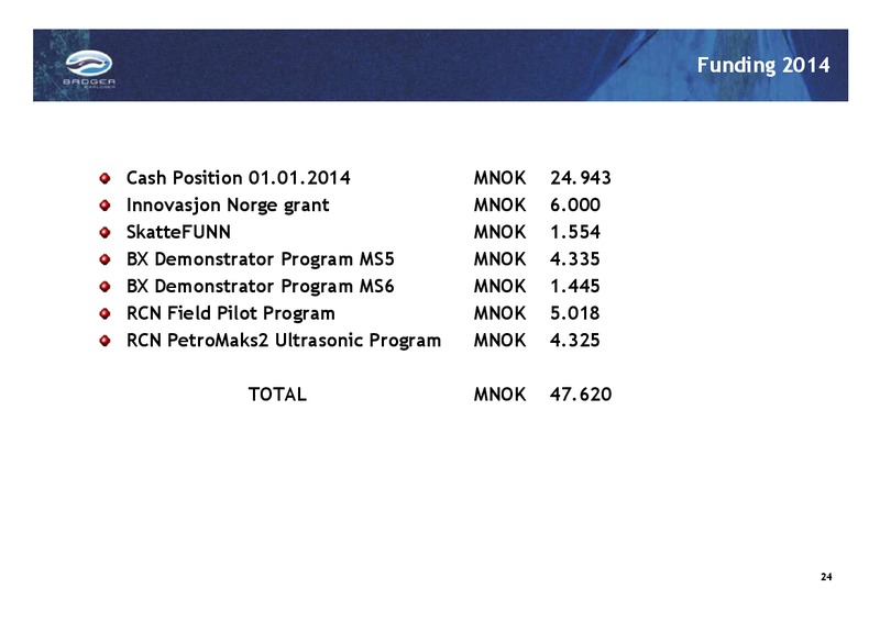 Q1 2014 RESULTS – Badger Explorer – slide 23