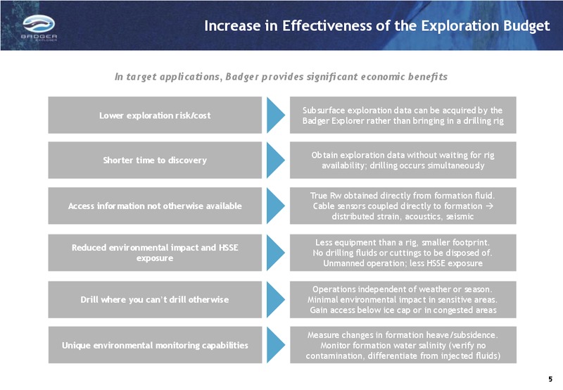 Q2 H1 2013 INVESTOR PRESENTATION – Badger Explorer – slide 5