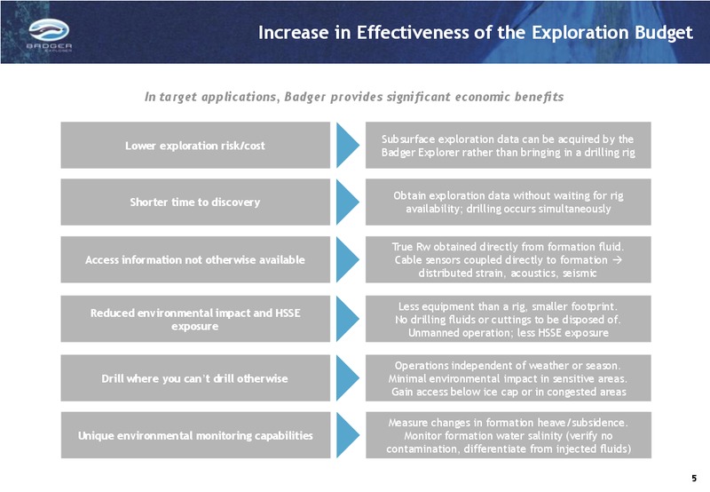 Q2 2012 RESULTS – Badger Explorer – slide 5