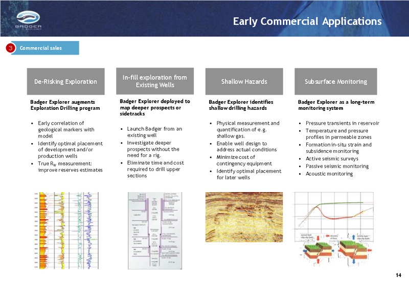 Q2 2012 RESULTS – Badger Explorer – slide 14