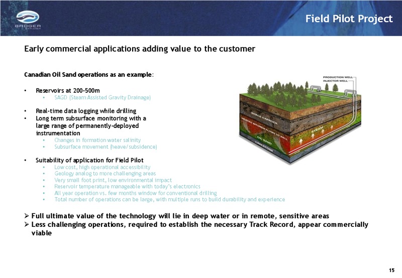Q2 2012 RESULTS – Badger Explorer – slide 15