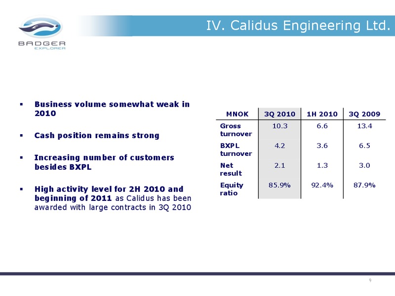 Q3 2010 RESULTS – Badger Explorer – slide 9