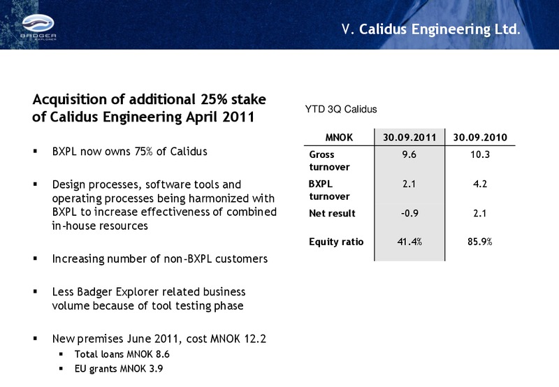 Q3 2011 RESULTS – Badger Explorer – slide 16