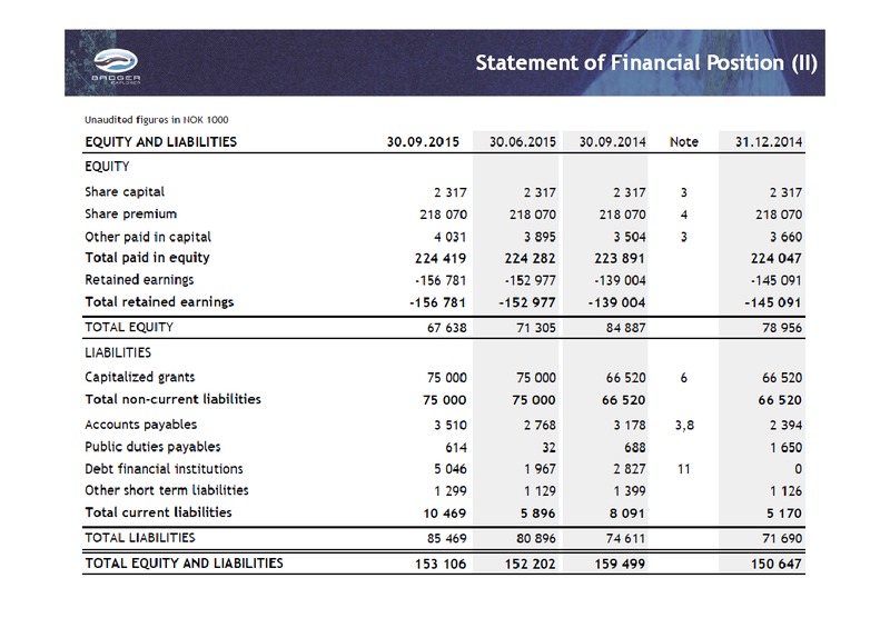 Q3 2015 Earnings Call – Badger Explorer – slide 19