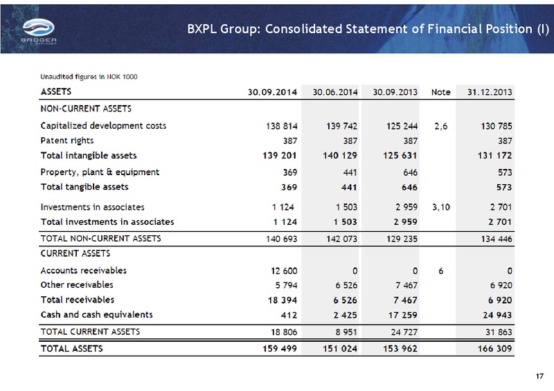 Q3 2014 Investor Presentation – Badger Explorer – slide 16