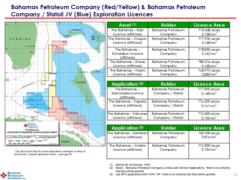 January 2011 Investor Presentation – Bahamas Petroleum – slide 12