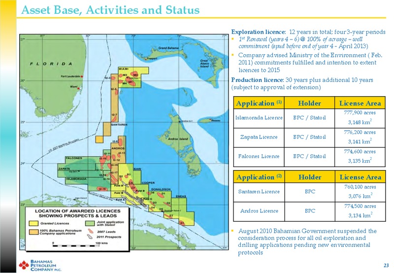 February 2012 Investor Presentation – Bahamas Petroleum – slide 22