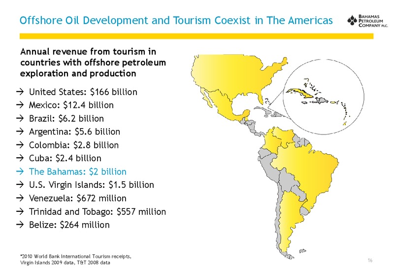 February 2013 Investor Presentation – Bahamas Petroleum – slide 17