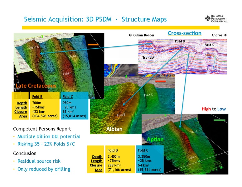 April 2013 Investor Presentation – Bahamas Petroleum – slide 5