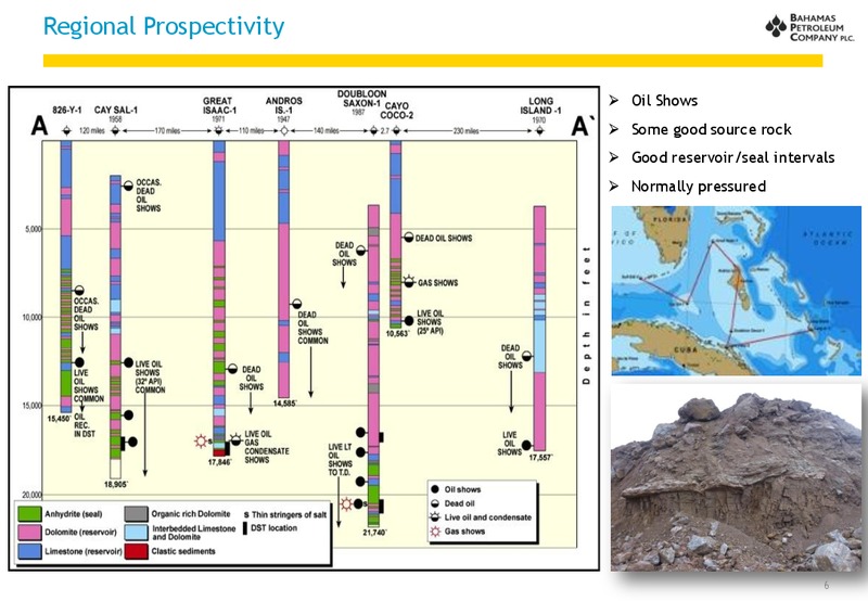 12th Annual Oil and Gas Investor Forum – Bahamas Petroleum – slide 6