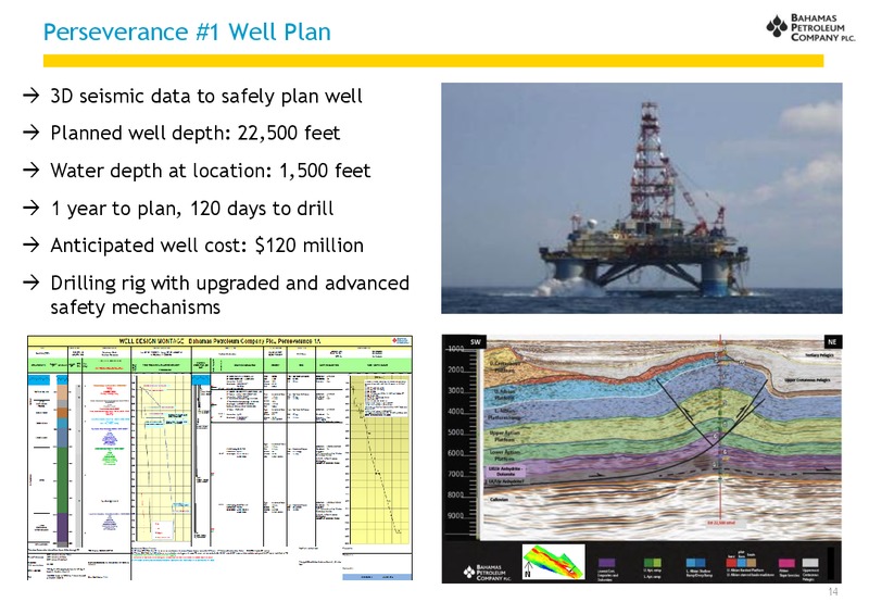 12th Annual Oil and Gas Investor Forum – Bahamas Petroleum – slide 14