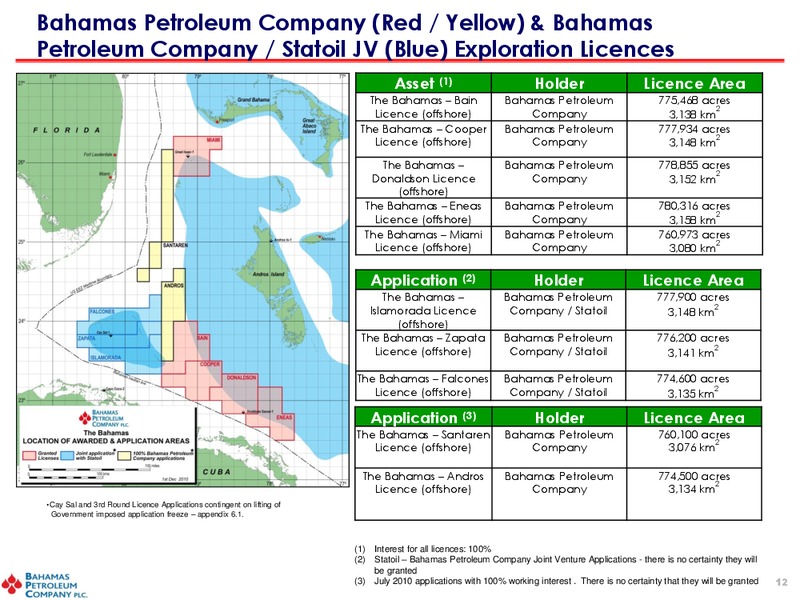 May 2011 Investor Presentation – Bahamas Petroleum – slide 11