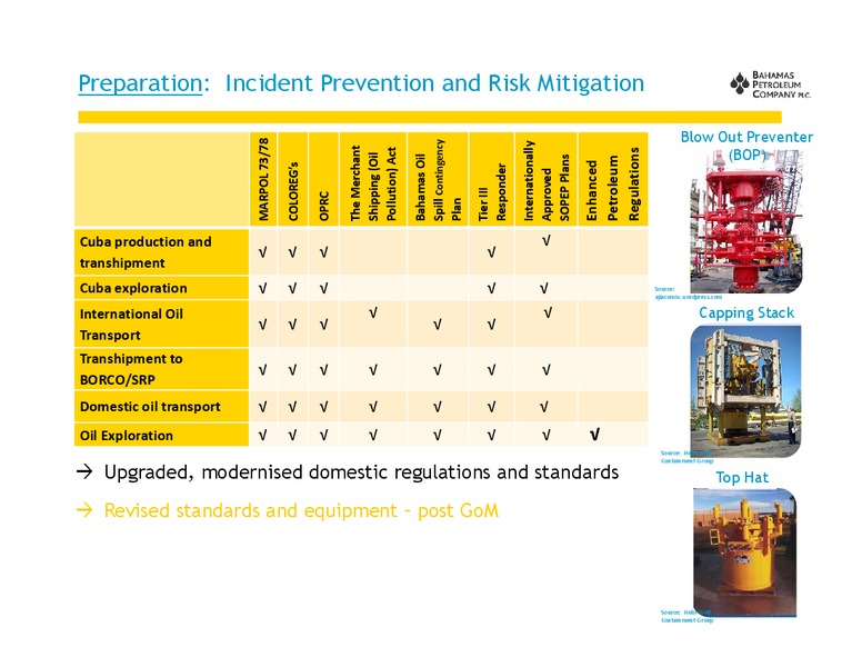 June 2013 Investor Presentation – Bahamas Petroleum – slide 10