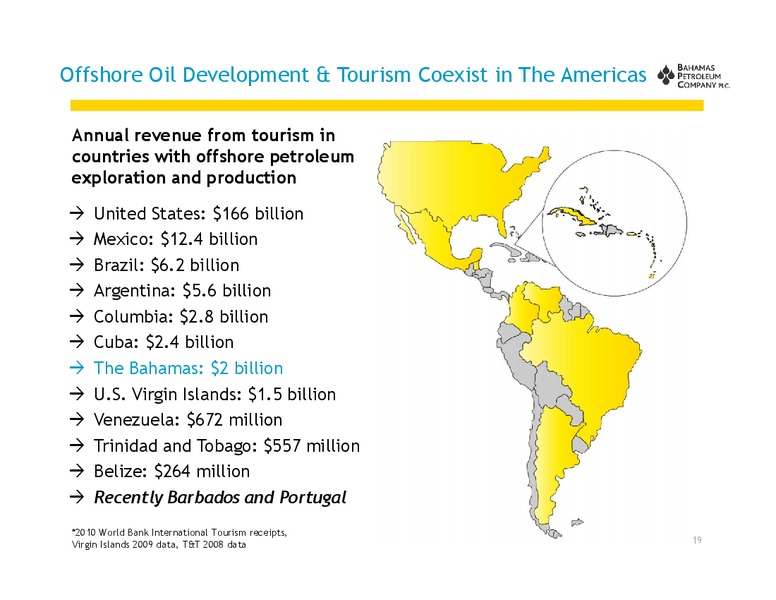 June 2013 Investor Presentation – Bahamas Petroleum – slide 19