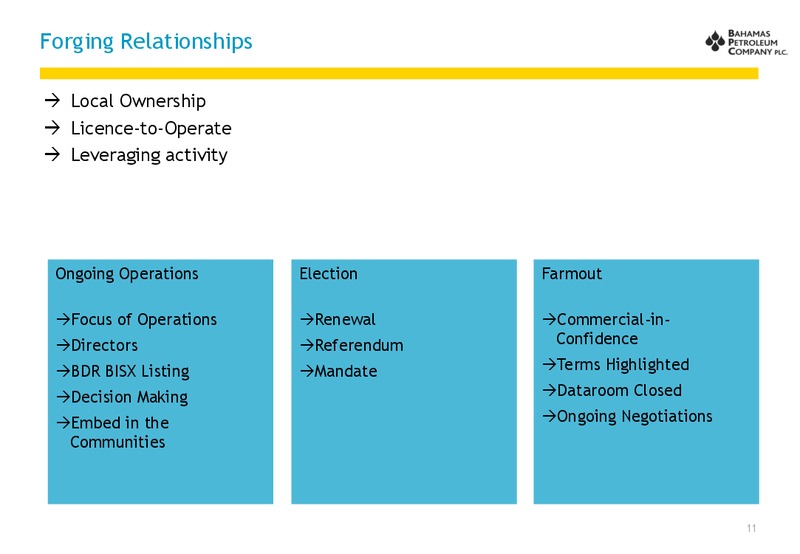 JUNE 2012 INVESTOR PRESENTATION – Bahamas Petroleum – slide 12