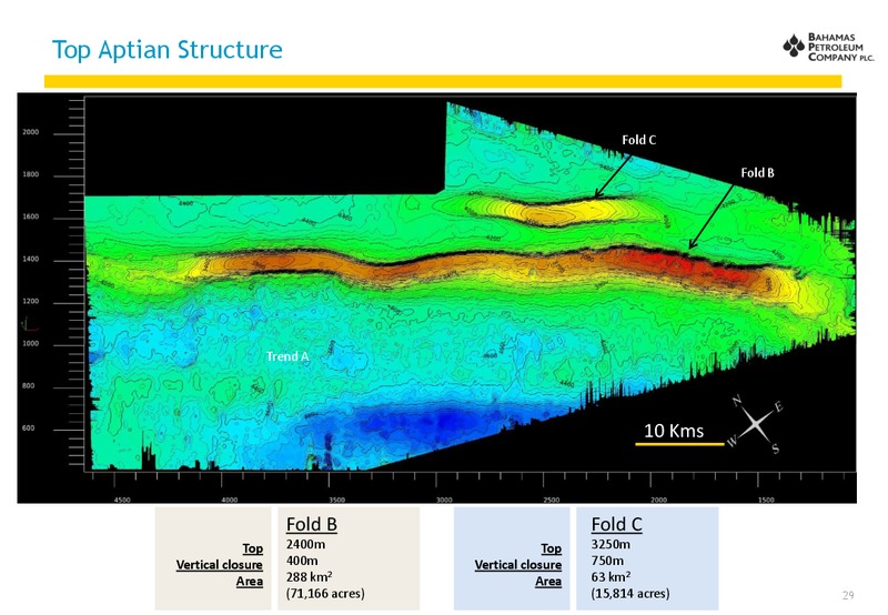 JUNE 2012 INVESTOR PRESENTATION – Bahamas Petroleum – slide 30