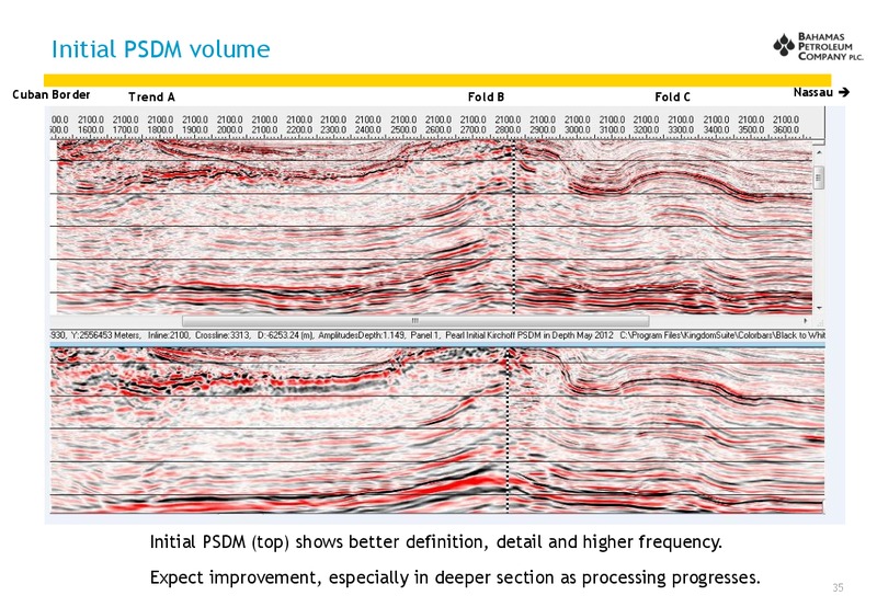 JUNE 2012 INVESTOR PRESENTATION – Bahamas Petroleum – slide 36