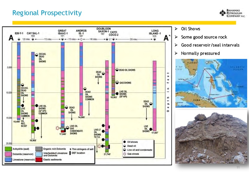 July 2013 ANNUAL GENERAL MEETING – Bahamas Petroleum – slide 11