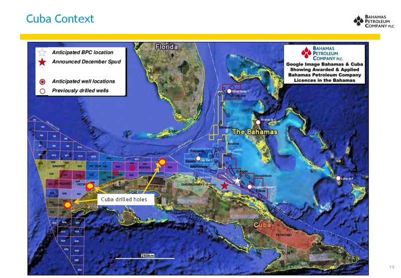 July 2013 ANNUAL GENERAL MEETING – Bahamas Petroleum – slide 19