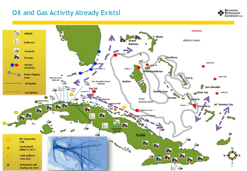 July 2013 ANNUAL GENERAL MEETING – Bahamas Petroleum – slide 24