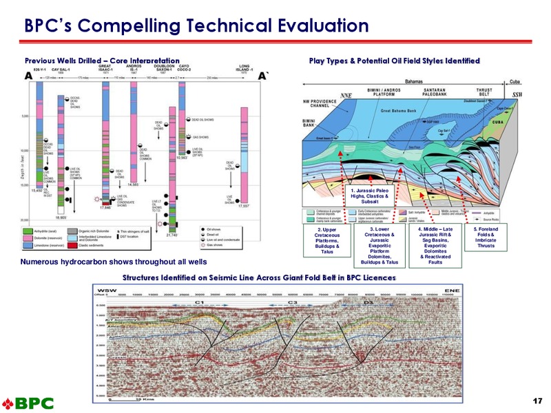 August 2010 Investor Presentation – Bahamas Petroleum – slide 17