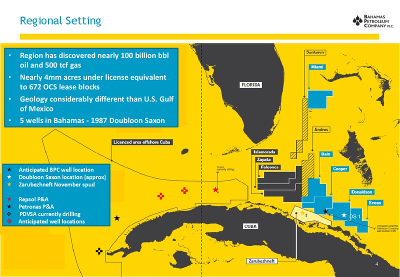 September 2012 Investor Presentation – Bahamas Petroleum – slide 4