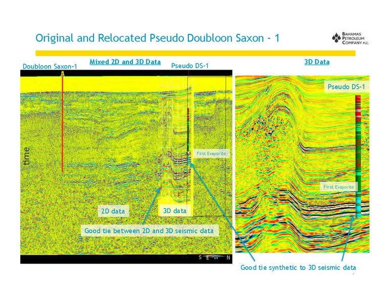 September 2013 Investor Presentation – Bahamas Petroleum – slide 7