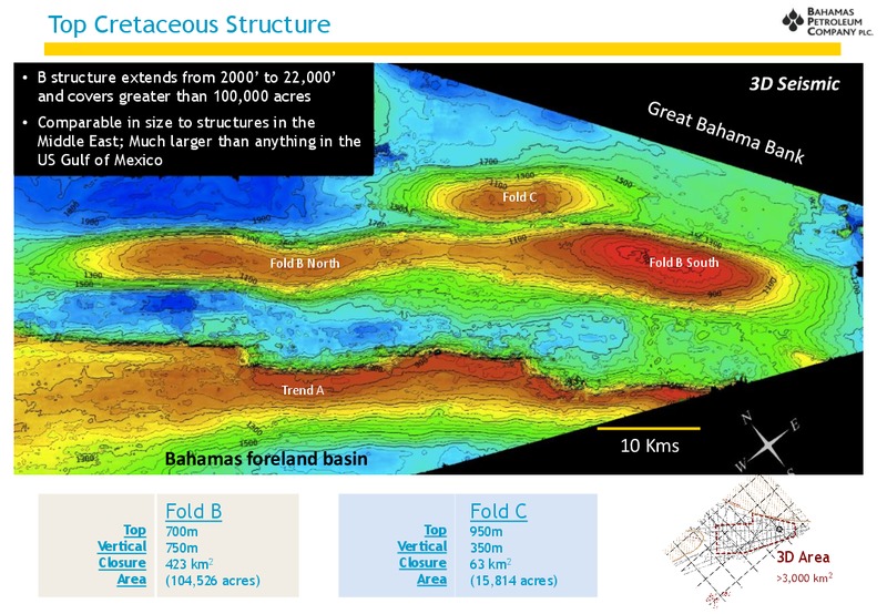 September 2014 Investor Presentation – Bahamas Petroleum – slide 3