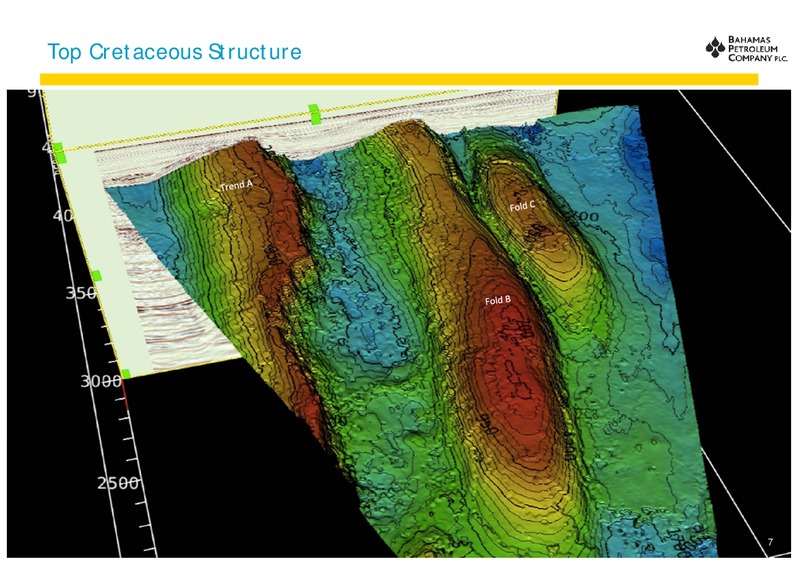 October 2012 Investor Presentation – Bahamas Petroleum – slide 7