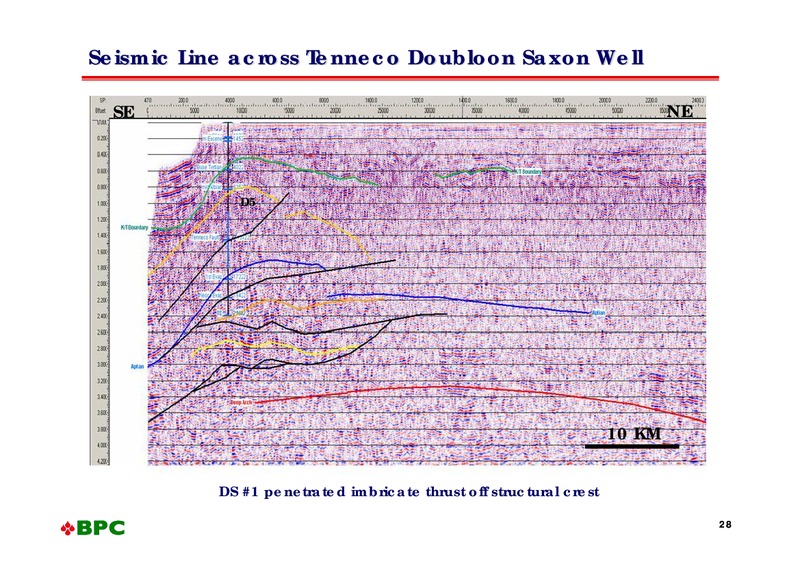 October 2009 Investor Presentation – Bahamas Petroleum – slide 27