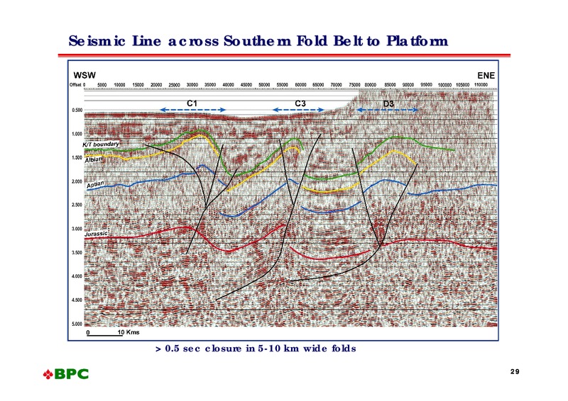 Oil Barrel Conference – Bahamas Petroleum – slide 28