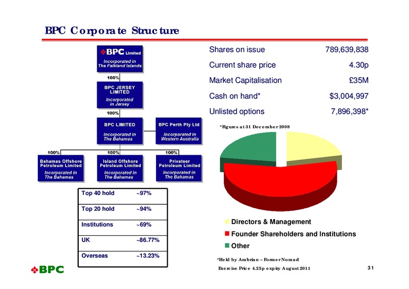 Oil Barrel Conference – Bahamas Petroleum – slide 30