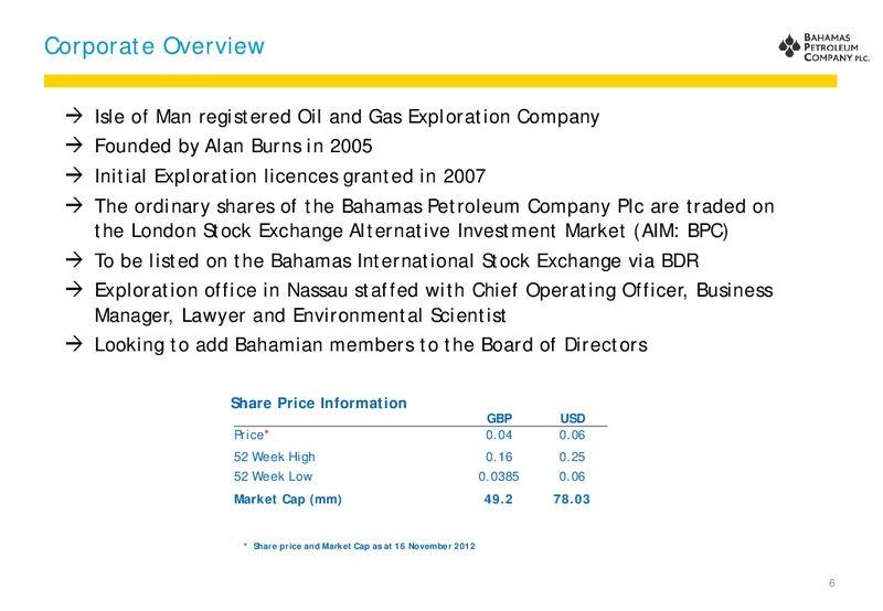 November 2012 Investor Presentation – Bahamas Petroleum – slide 6