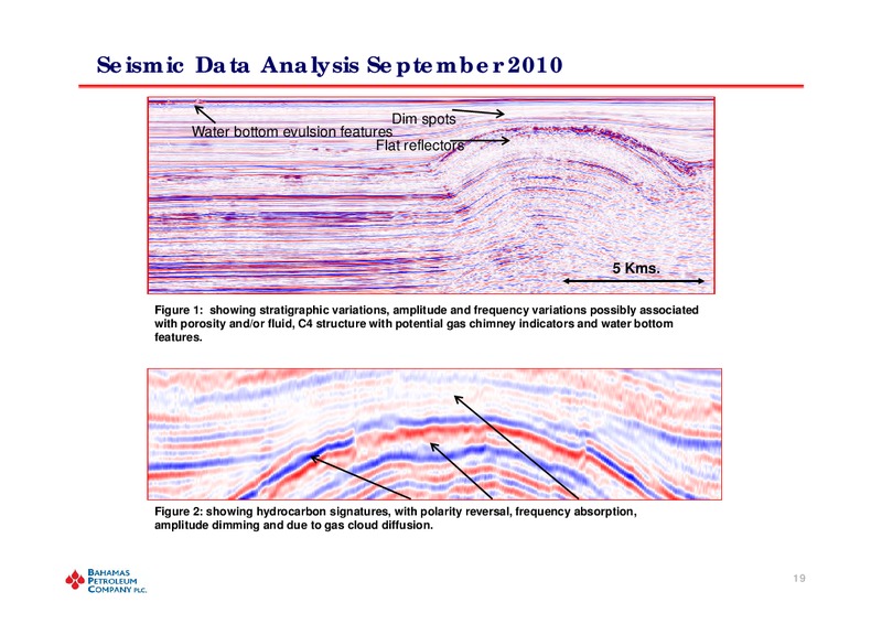 December 2010 Investor Presentation – Bahamas Petroleum – slide 18